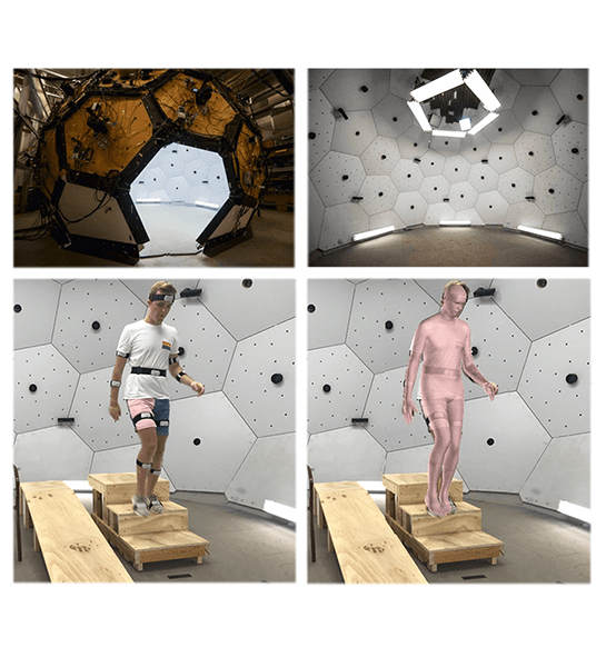 Musculoskeletal Biomechanics Lab